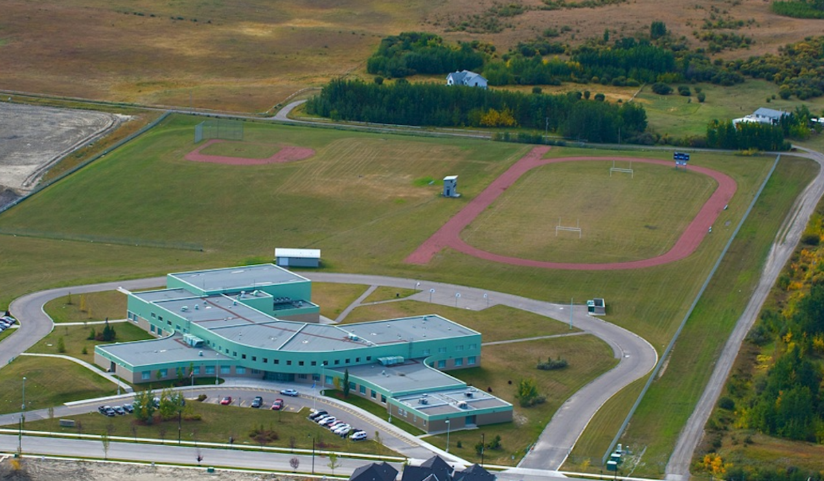 Aerial picture of our school